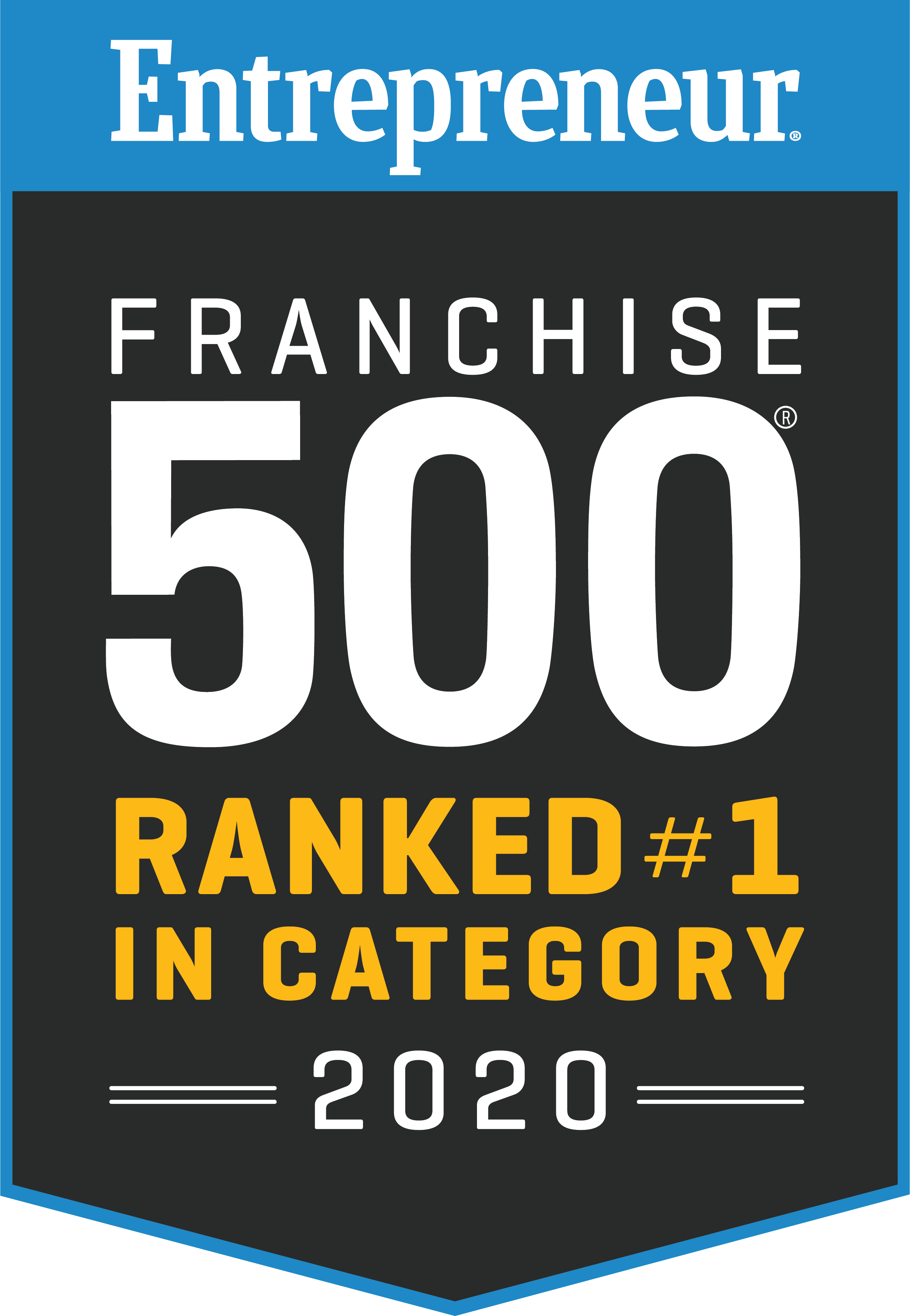 Big O Tires Franchise