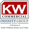KW Commercial