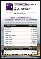Anthony M. Sereslis Realty