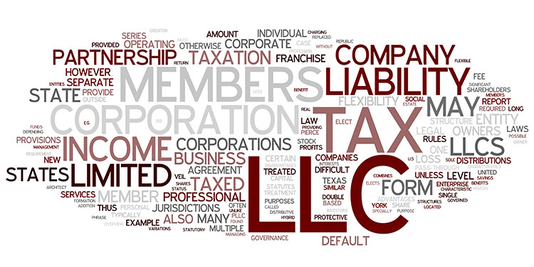Word cloud emphasizing the words 'tax', 'partnership', 'llc', and 'corporation'.