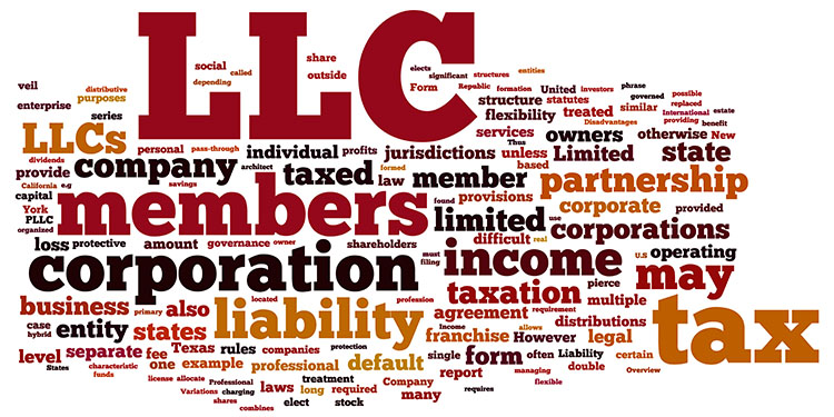 A word cloud for "LLC" featuring related terms and synonyms. 