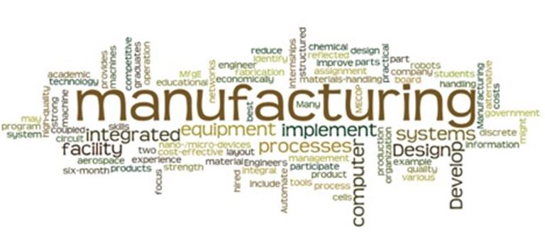 Niche Manufacturing With Proprietary Line Business For