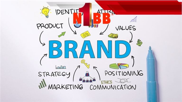 High-Profile Brand Consultancy Company Digital Marketing Advertising
