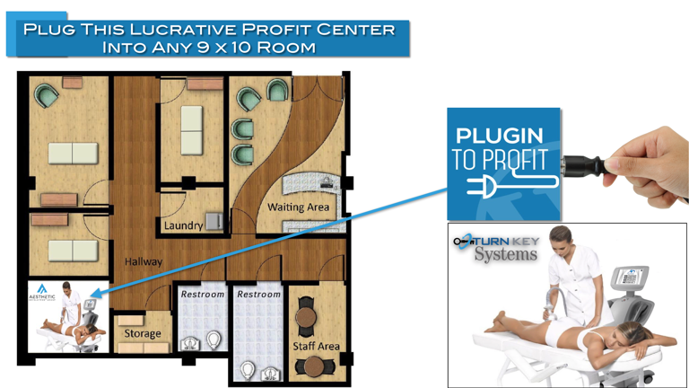 Already Have A Location?