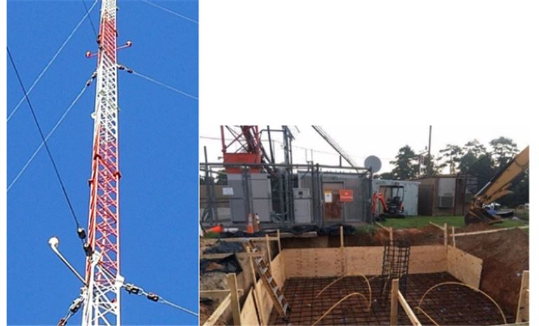 Telecom Infrastructure Company