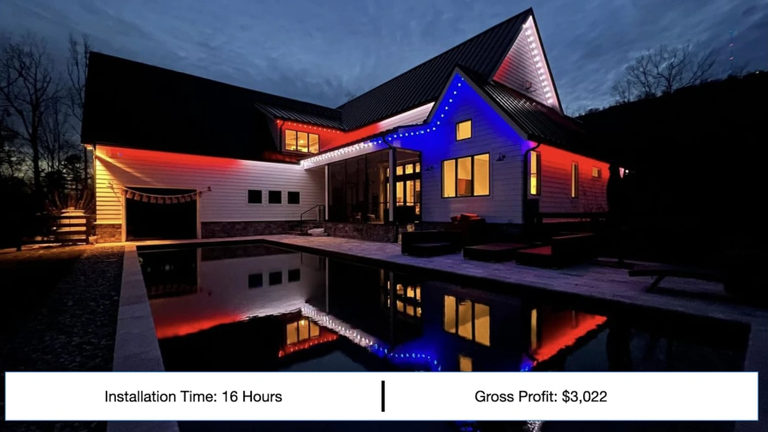 Join the Booming Permanent Lighting Industry with Inception Lighting