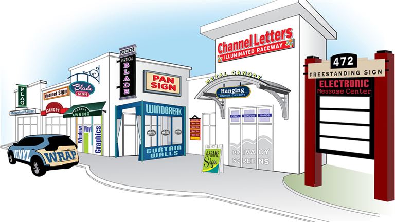 Full-Service Custom Sign Business