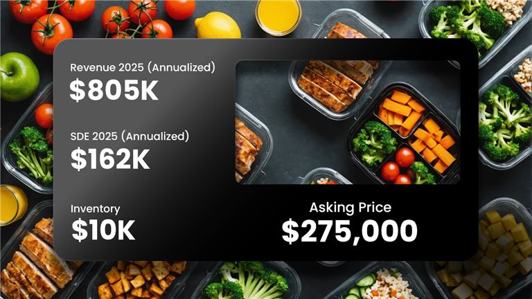 Well-Established Healthy Food Distribution Franchise - Turnkey Busines