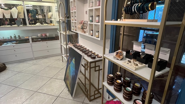 Successful Operating Retail space