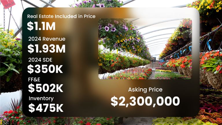 Well-Established Wholesale Plant Nursery with 11 acres Real Estate