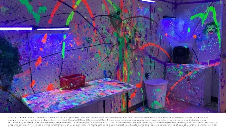 Very Profitable Experiential Entertainment Business