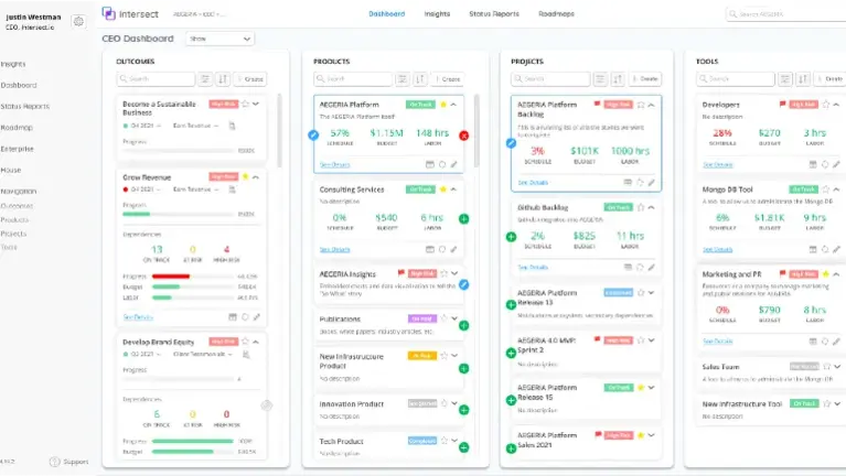 Untutive and power UI