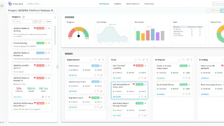 Abundance of capabilities