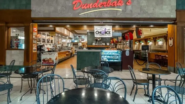 Dunderbak's Market Cafe: A Turn-Key Opportunity!