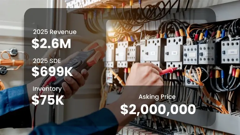 Well Established Electrical Contractor Listing located in Georgia