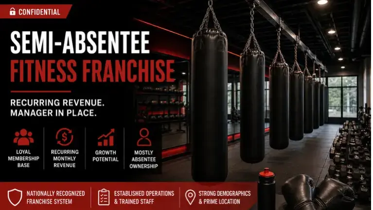 Fitness Franchise Resale with Proven Membership Model