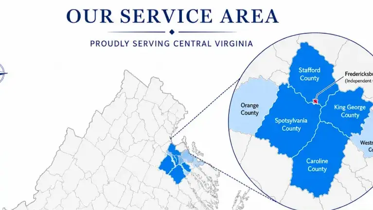 Established Title & Settlement Company 25 Years of Local Goodwill